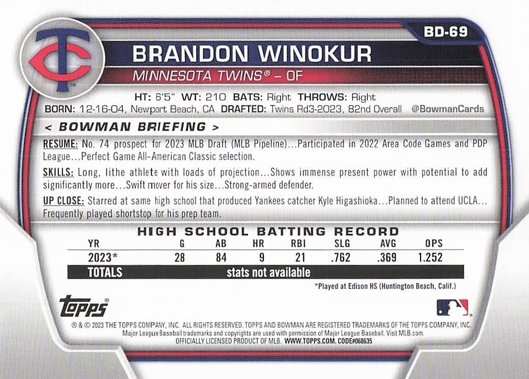 2023 Bowman Draft Baseball Brandon Winokur #BDC-69