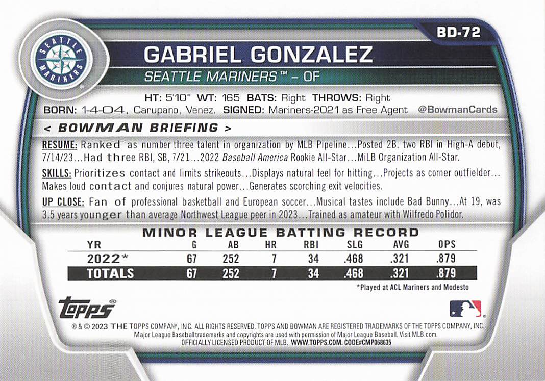 2023 Bowman Draft Baseball Gabriel Gonzalez #BD-72