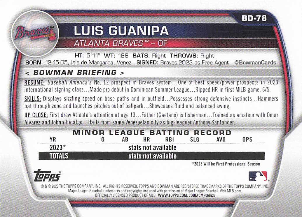 2023 Bowman Draft Baseball Luis Guanipa #BD-78