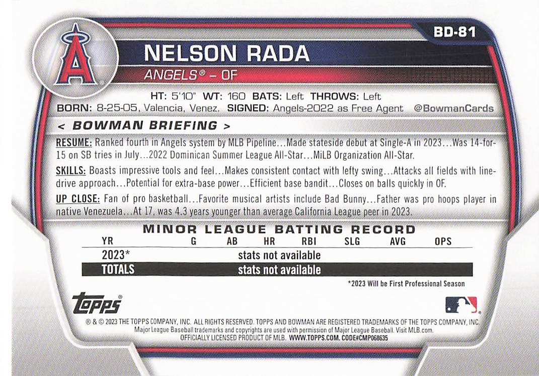2023 Bowman Draft Baseball Nelson Rada #BD-81