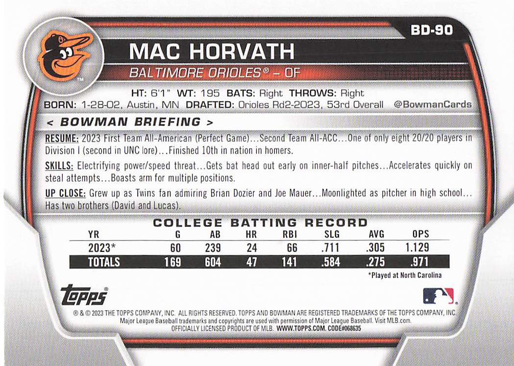 2023 Bowman Draft Baseball Mac Horvath #BD-90