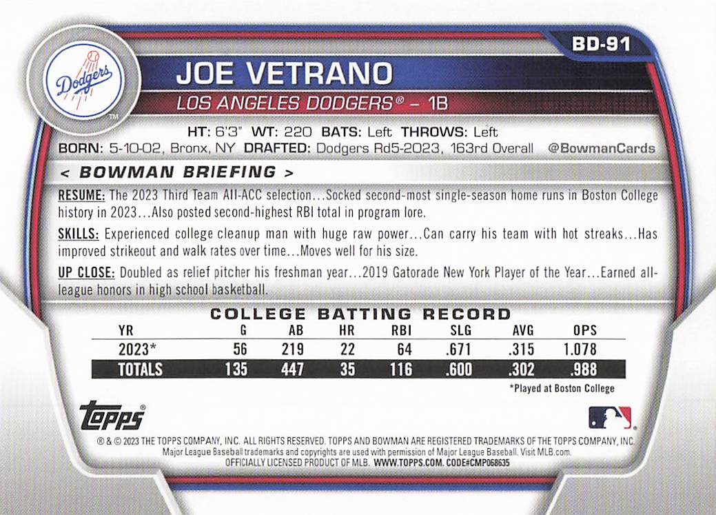 2023 Bowman Draft Baseball Joe Vetrano #BD-91