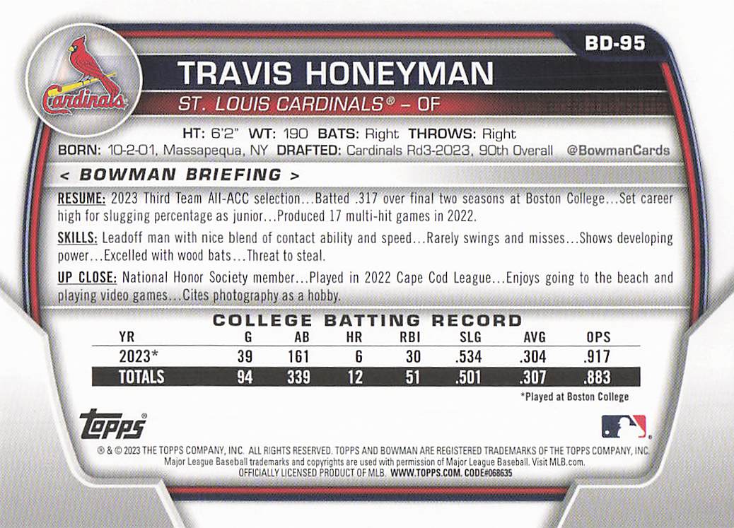 2023 Bowman Draft Baseball Travis Honeyman #BD-95