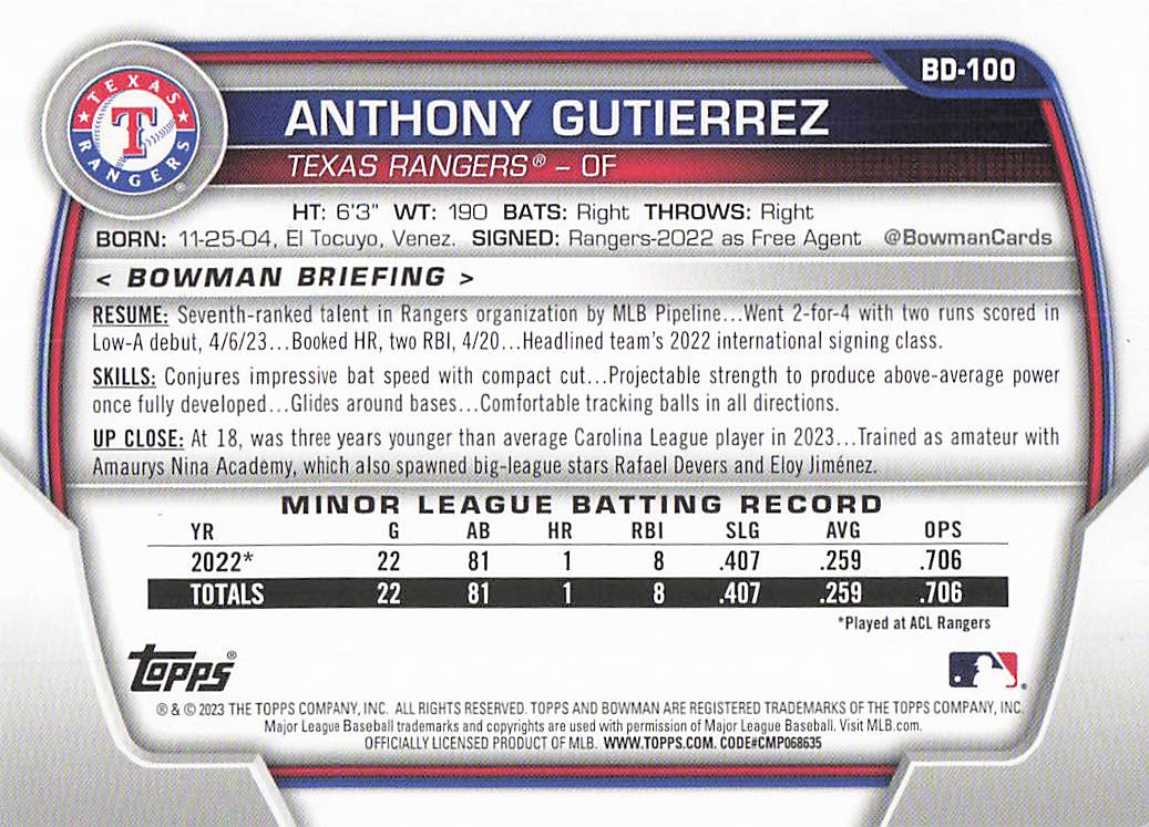 2023 Bowman Draft Baseball Anthony Gutierrez #BD-100