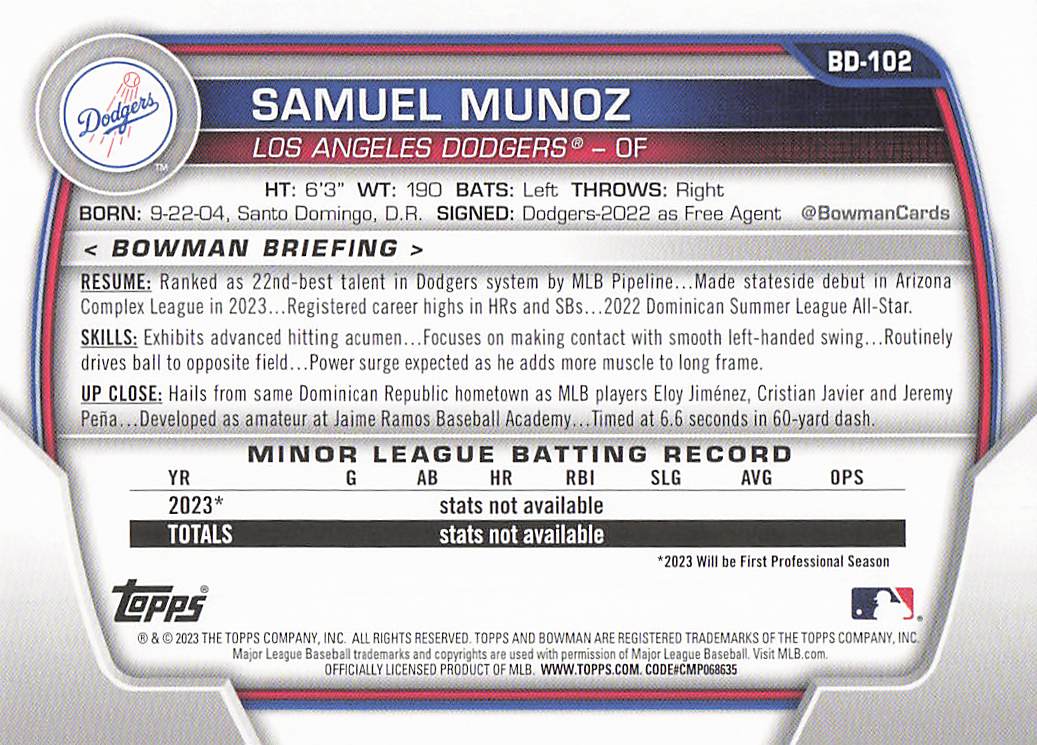2023 Bowman Draft Baseball Samuel Munoz #BD-102