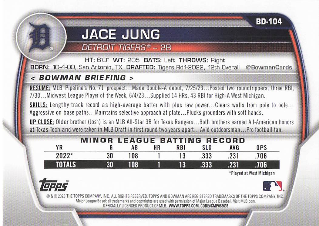 2023 Bowman Draft Baseball Jace Jung #BD-104