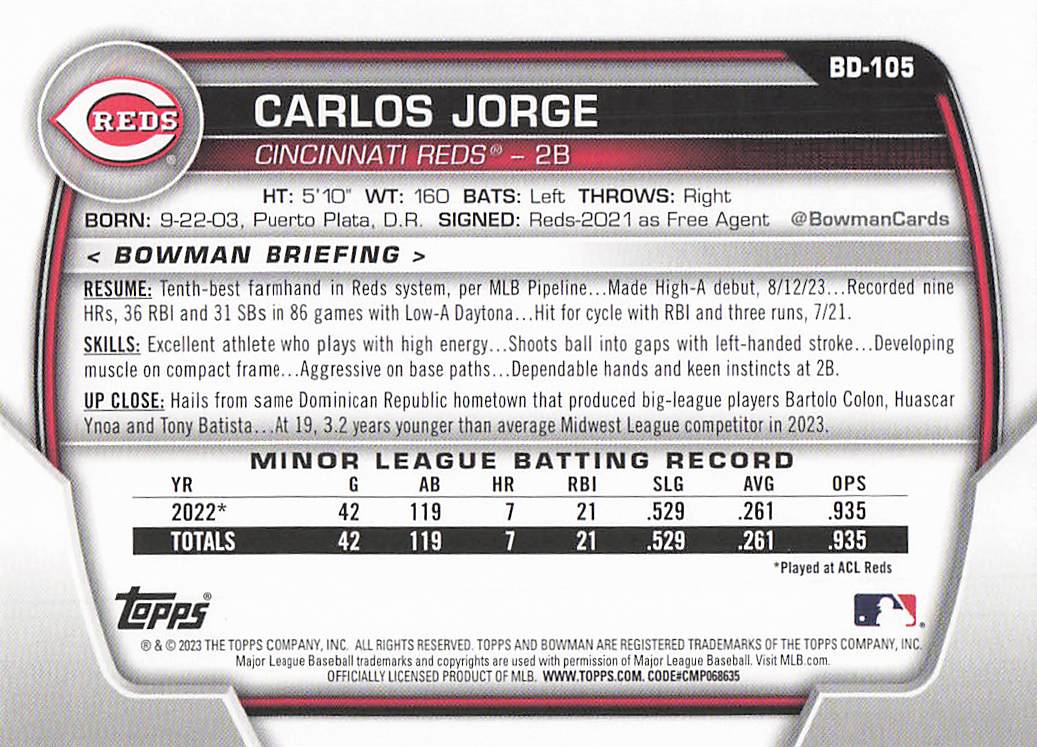 2023 Bowman Draft Baseball Carlos Jorge #BD-105