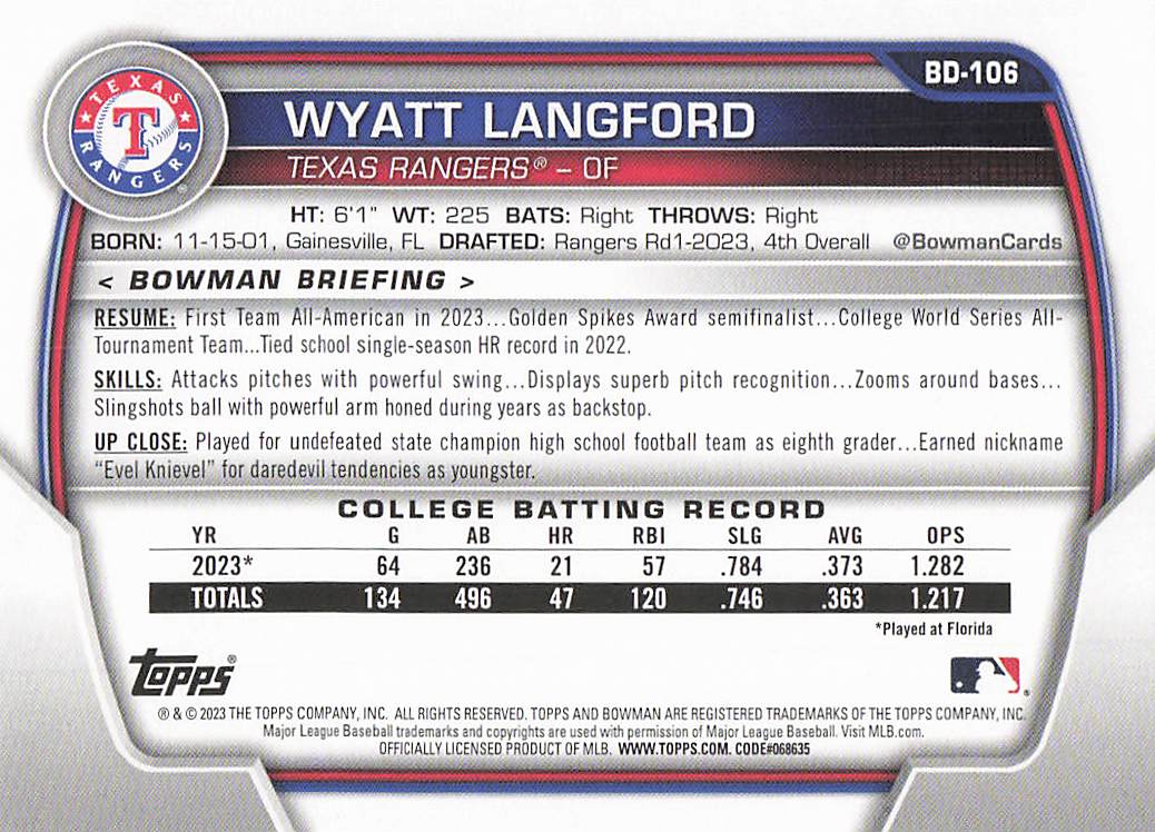 2023 Bowman Draft Baseball Wyatt Langford #BD-106