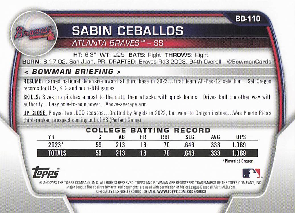 2023 Bowman Draft Baseball Sabin Ceballos #BD-110