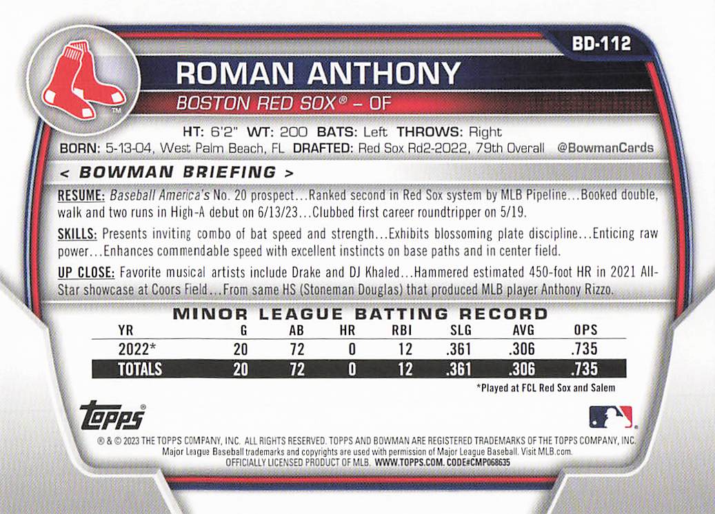 2023 Bowman Draft Baseball Roman Anthony #BD-112