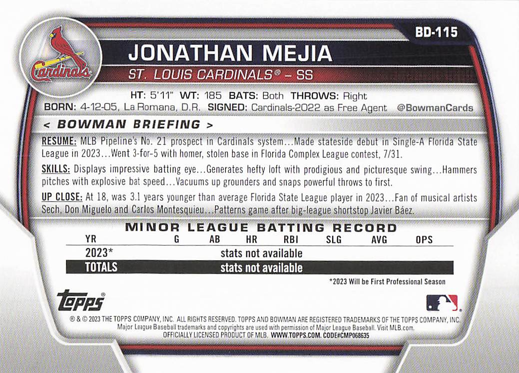 2023 Bowman Draft Baseball Jonathan Mejia #BD-115