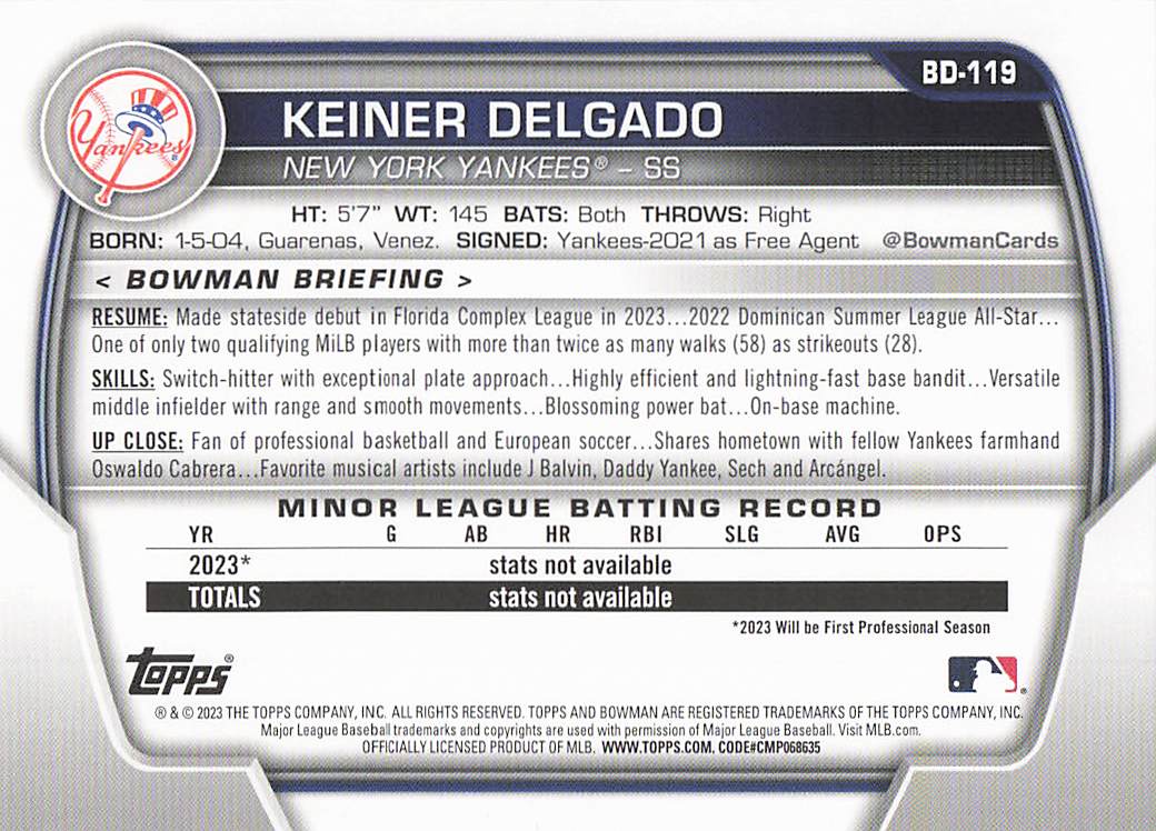 2023 Bowman Draft Baseball Keiner Delgado #BD-119