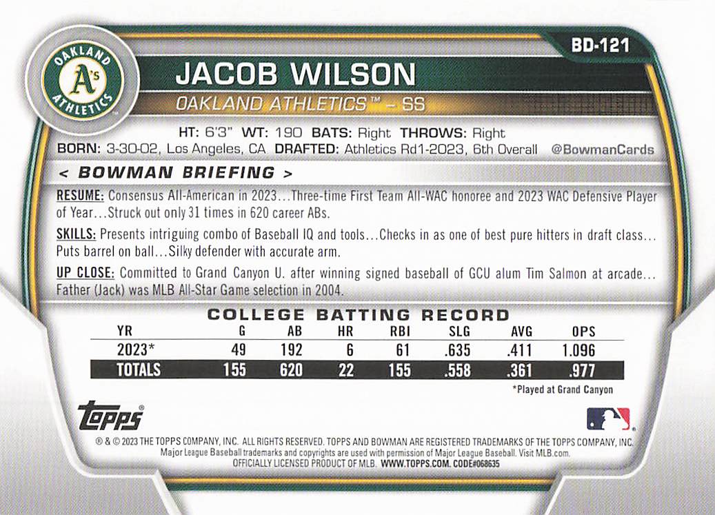 2023 Bowman Draft Baseball Jacob Wilson #BD-121