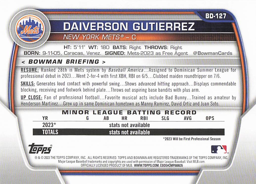 2023 Bowman Draft Baseball Daiverson Gutierrez #BD-127