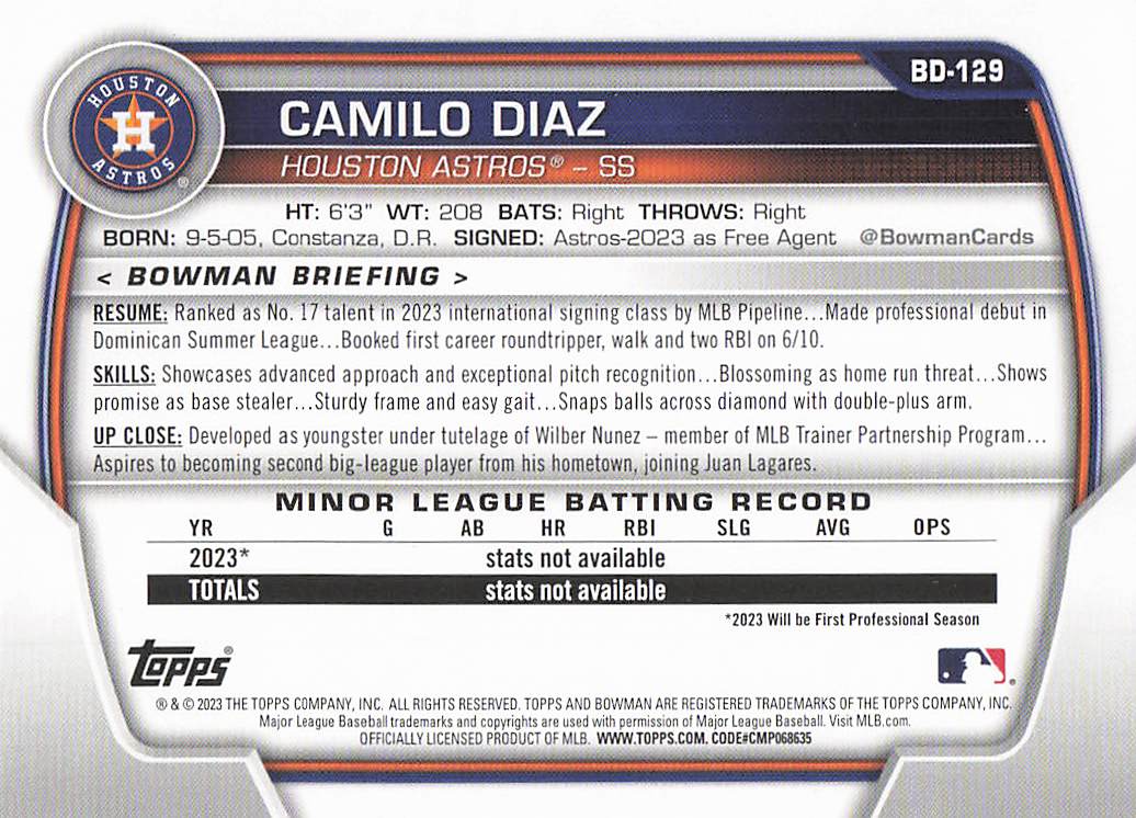 2023 Bowman Draft Baseball Camilo Diaz #BD-129