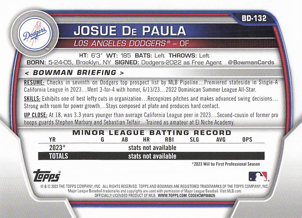 2023 Bowman Draft Baseball Josue De Paula #BD-132