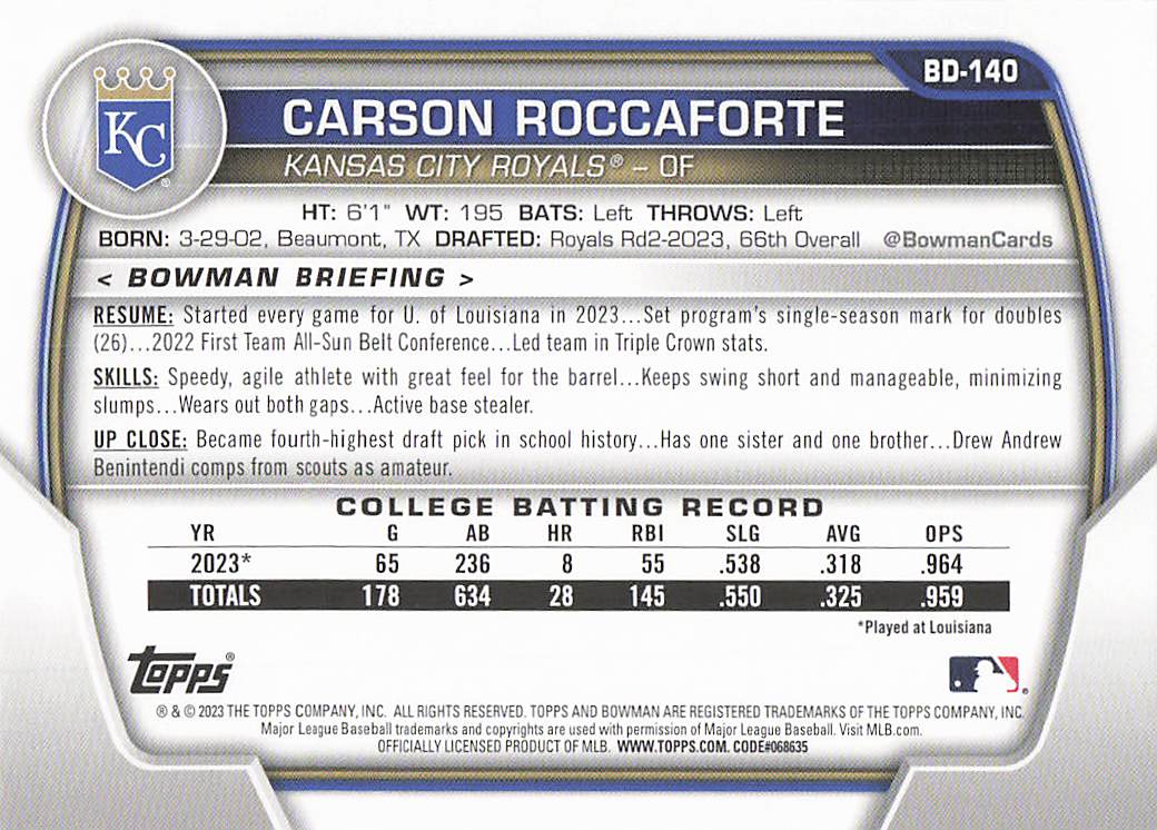 2023 Bowman Draft Baseball Carson Roccaforte #BD-140