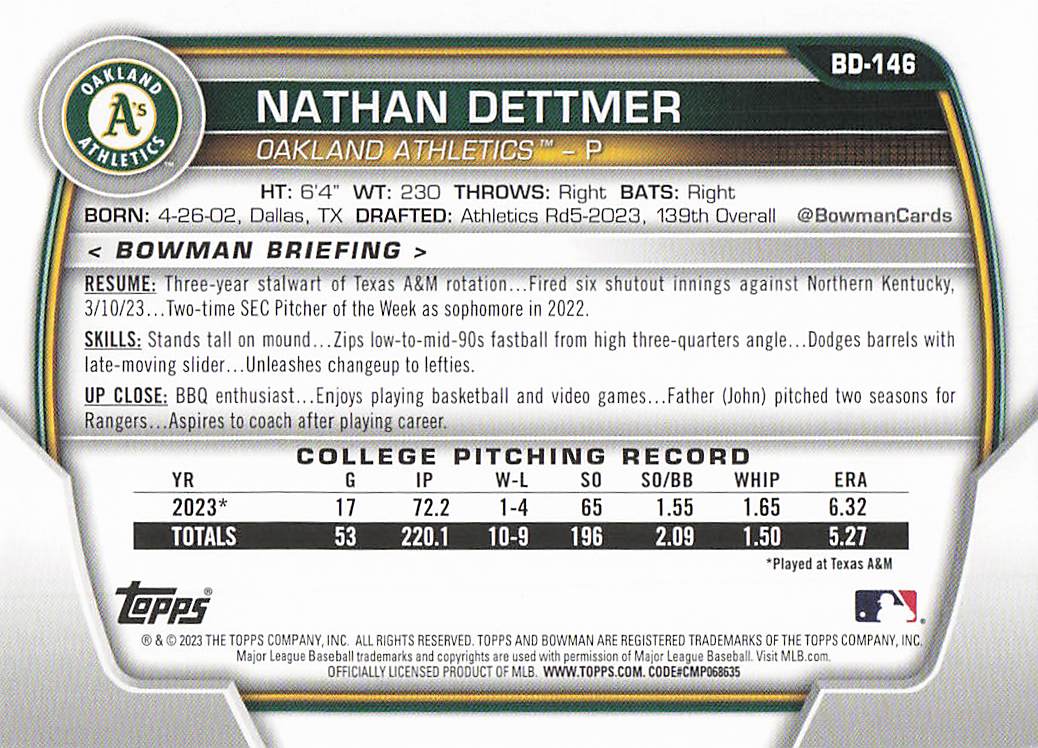 2023 Bowman Draft Baseball Nathan Dettmer #BD-146