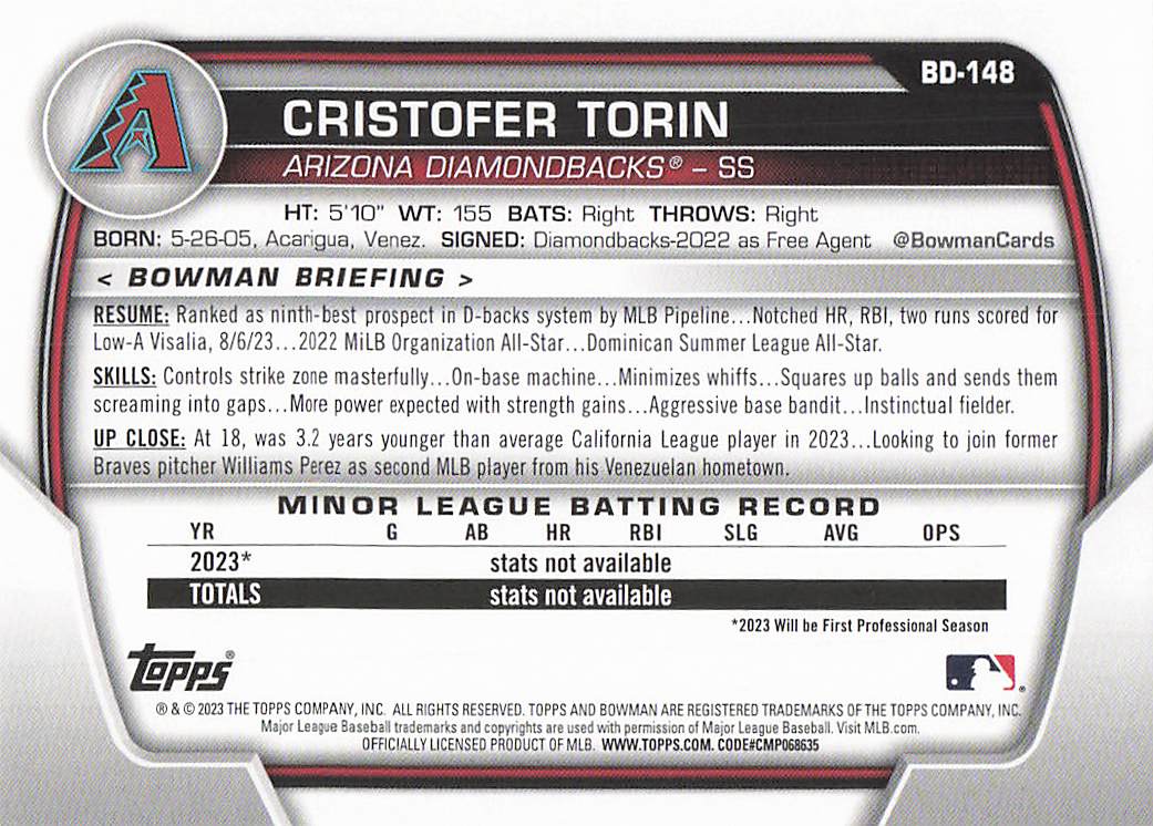 2023 Bowman Draft Baseball Cristofer Torin #BD-148