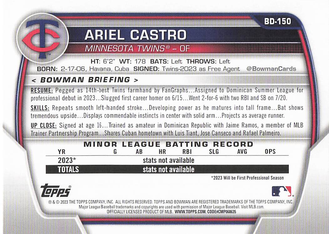 2023 Bowman Draft Baseball Ariel Castro #BD-150