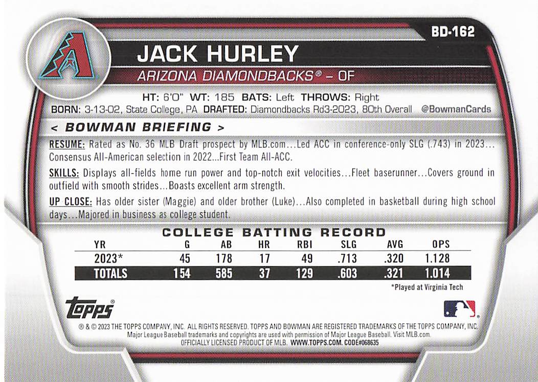 2023 Bowman Draft Baseball Jack Hurley #BD-162