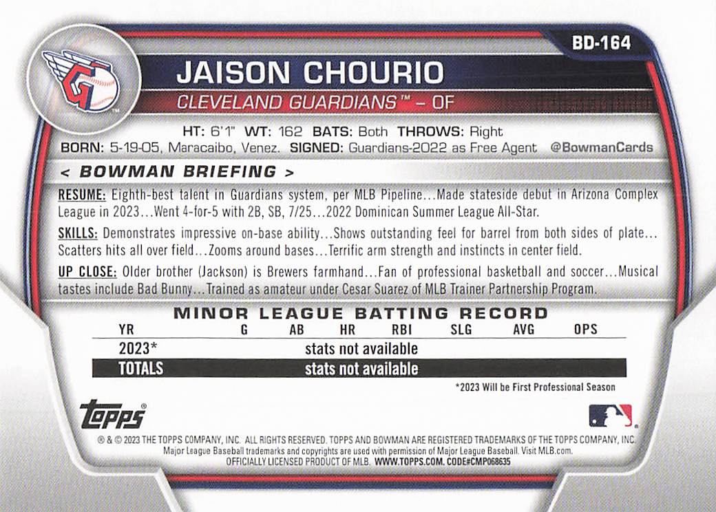 2023 Bowman Draft Baseball Jaison Chourio #BD-164