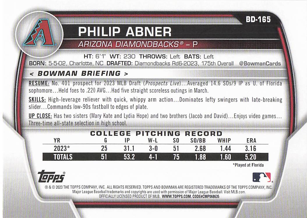2023 Bowman Draft Baseball Philip Abner #BD-165