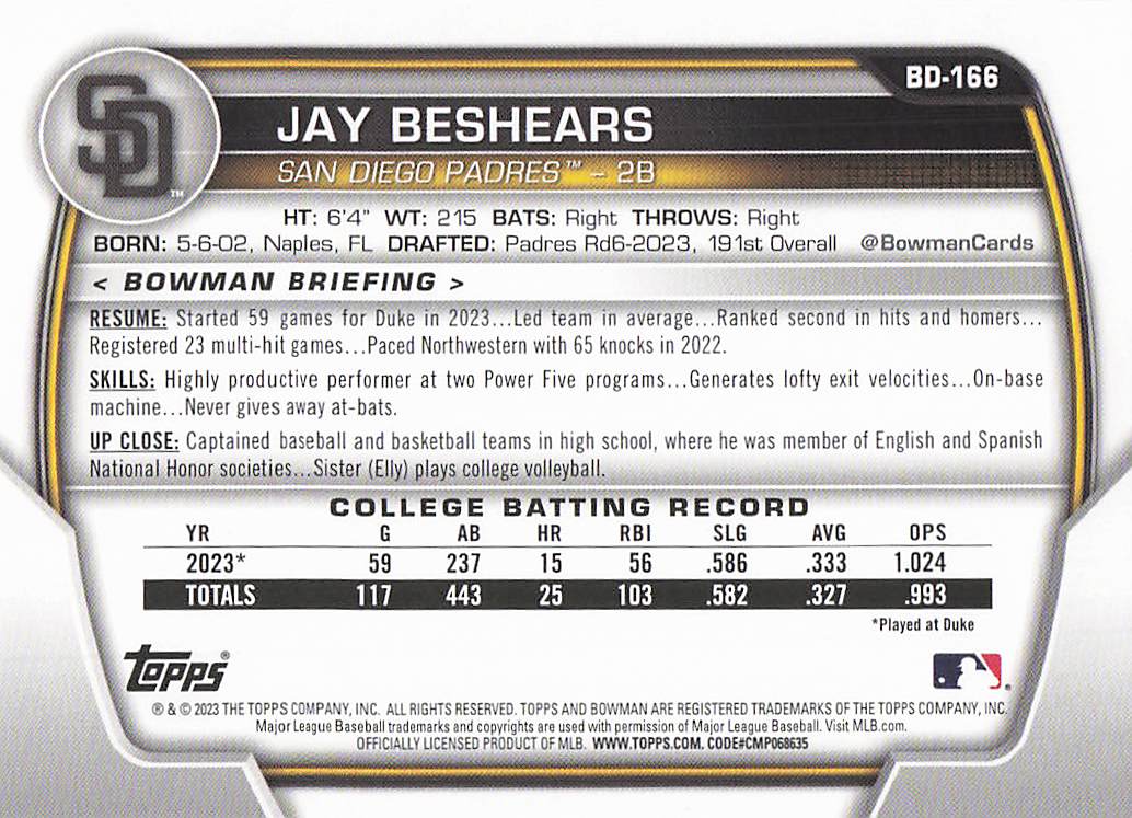 2023 Bowman Draft Baseball Jay Beshears #BD-166