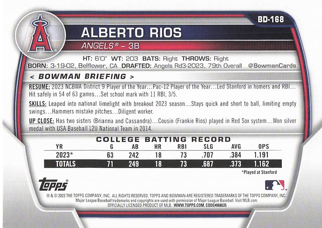 2023 Bowman Draft Baseball Alberto Rios #BD-168