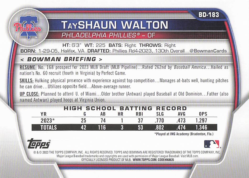 2023 Bowman Draft Baseball TayShaun Walton #BD-183