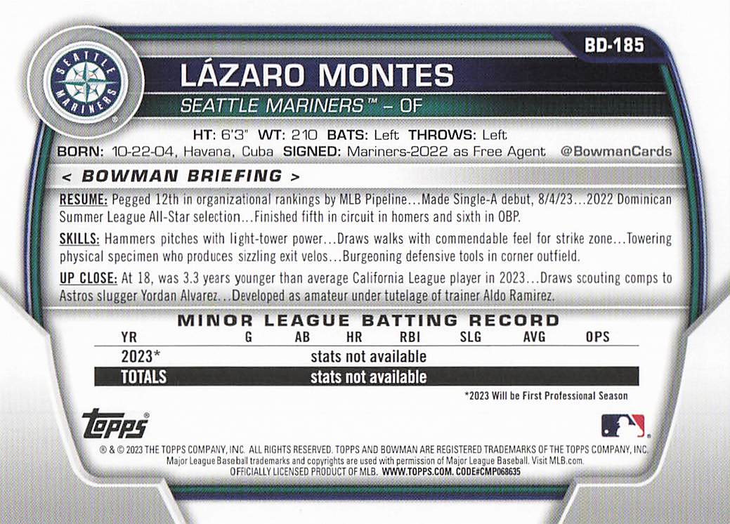 2023 Bowman Draft Baseball Lázaro Montes #BD-185