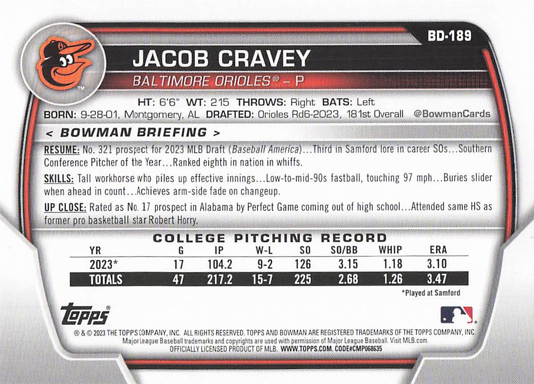 2023 Bowman Draft Baseball Jacob Cravey #BD-189