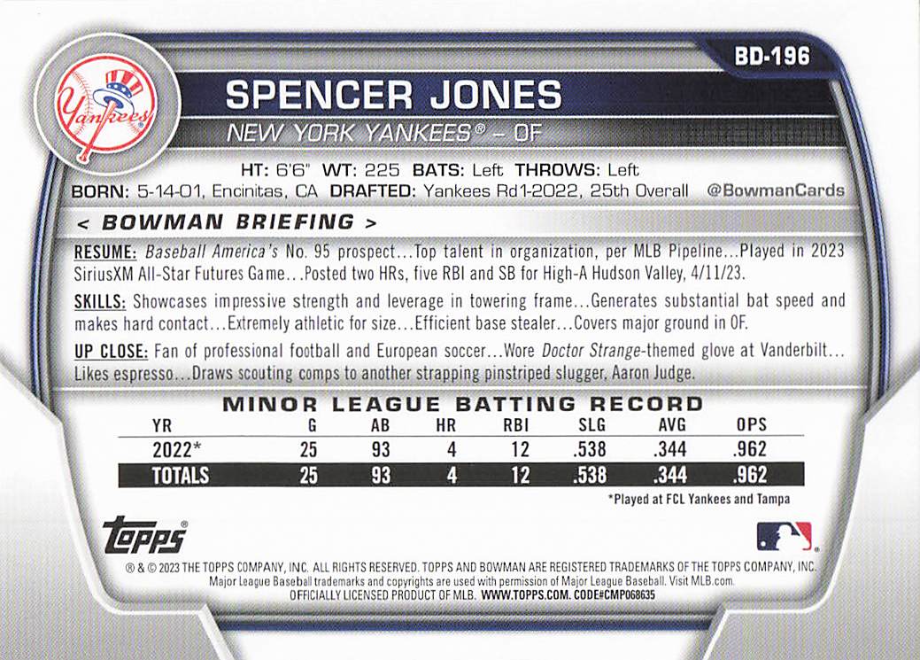 2023 Bowman Draft Baseball Spencer Jones #BD-196