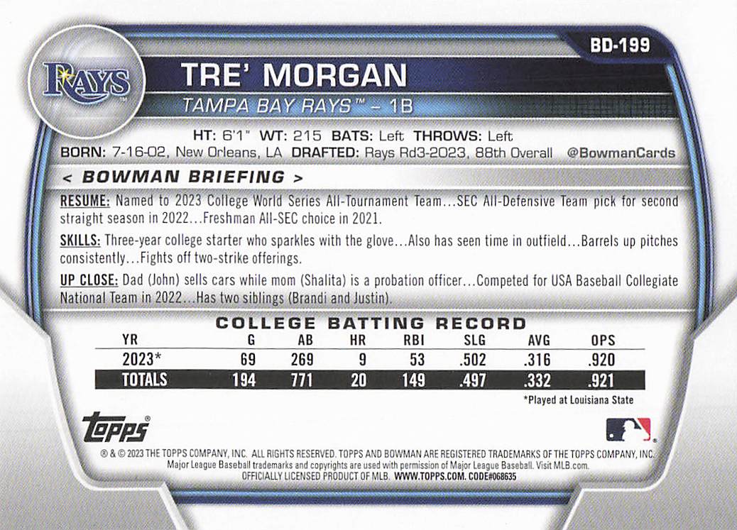 2023 Bowman Draft Baseball Tre' Morgan #BD-199