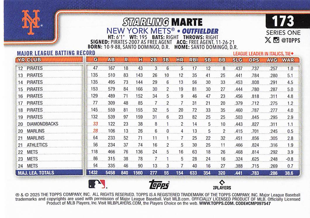2025 Topps Baseball Starling Marte #173