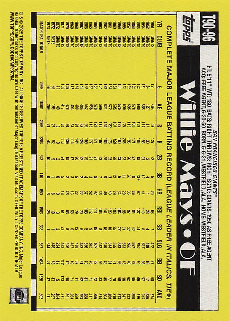 2025 Topps Baseball 1990 Topps Baseball Willie Mays #T90-96