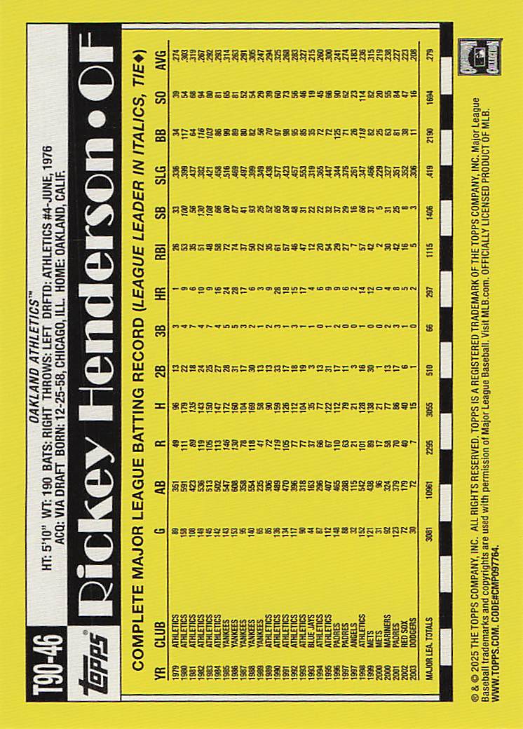 2025 Topps Baseball 1990 Topps Baseball Rickey Henderson #T90-46