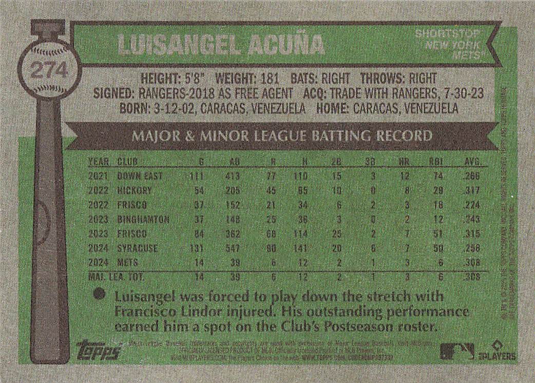 2025 Topps Heritage Baseball Luisangel Acuña #274 Rookie