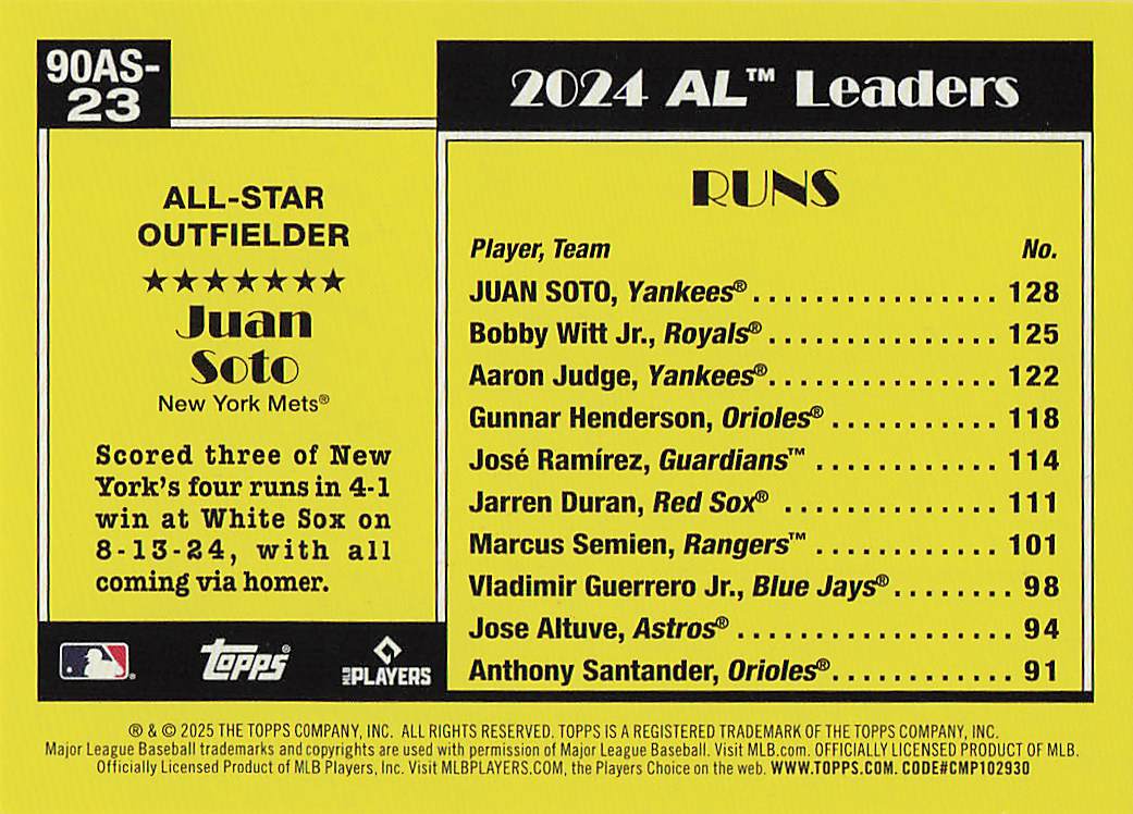 2025 Topps Baseball 1990 Topps Baseball All-Stars Juan Soto #90AS-23b