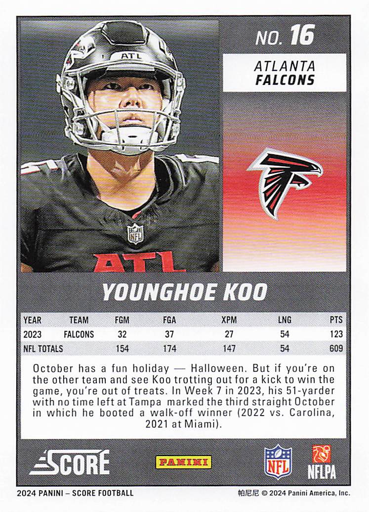 2024 Score Football Younghoe Koo #16