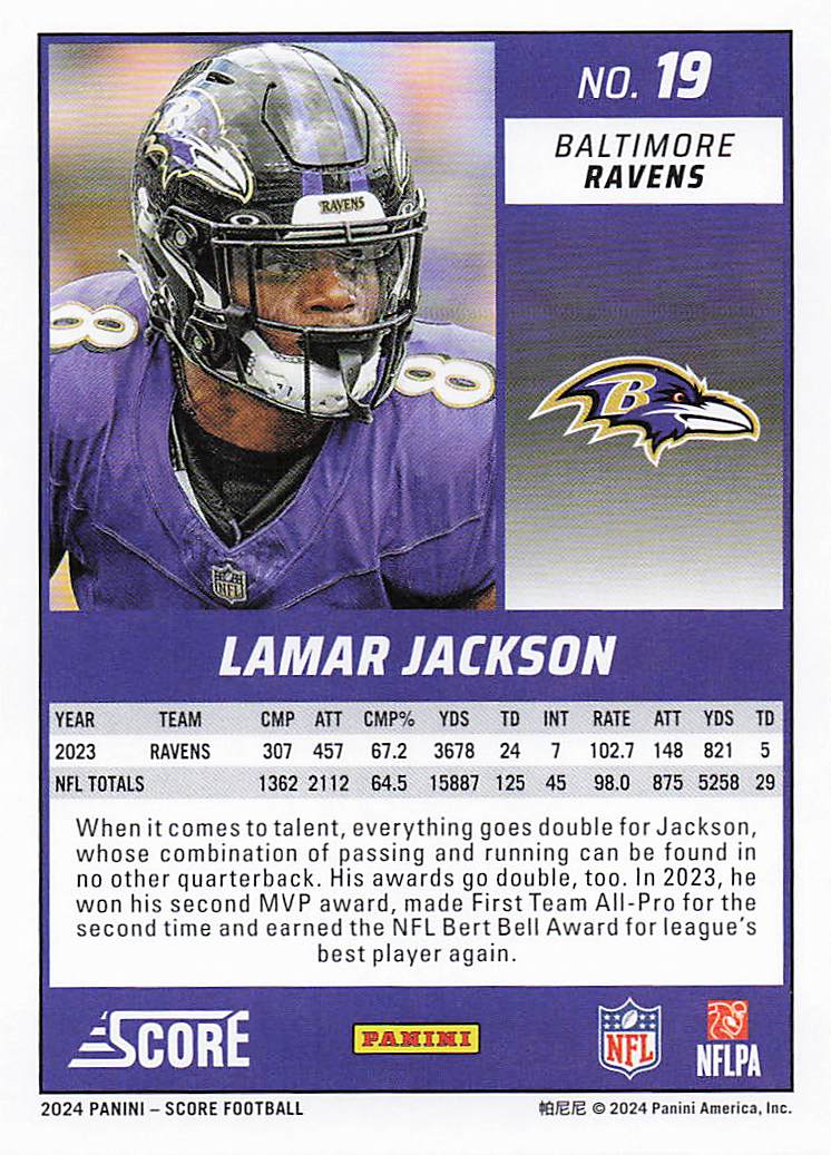 2024 Score Football Lamar Jackson #19