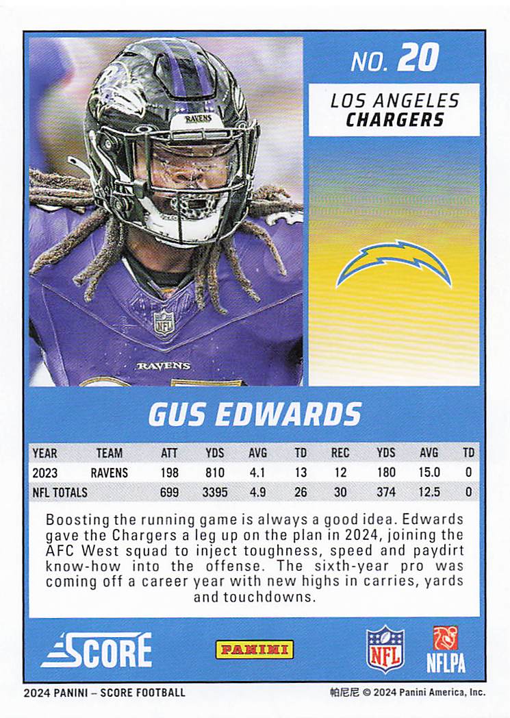 2024 Score Football Gus Edwards #20