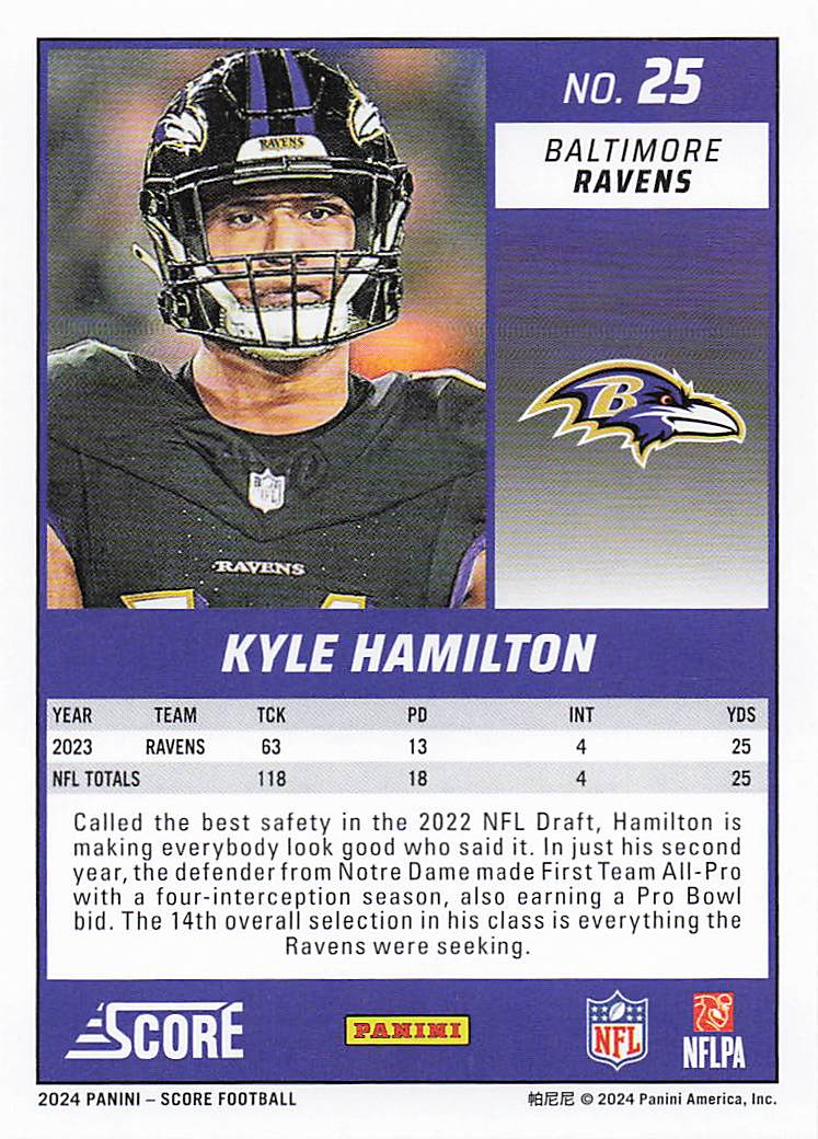 2024 Score Football Kyle Hamilton #25