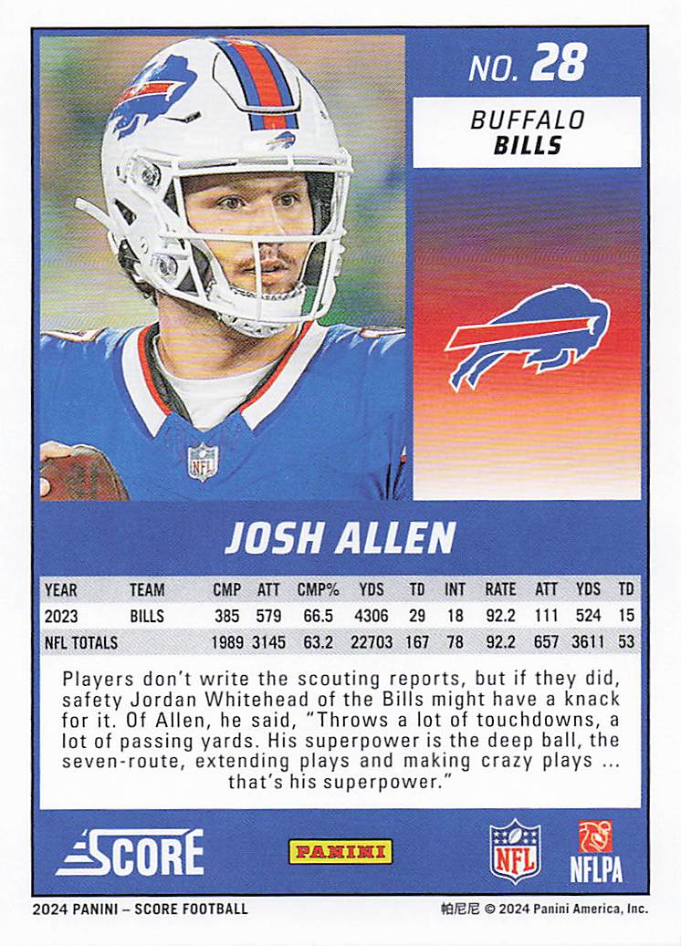 2024 Score Football Josh Allen #28