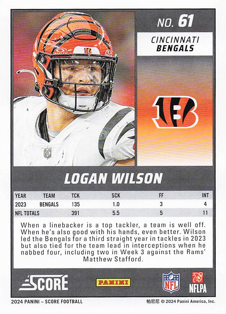 2024 Score Football Logan Wilson #61