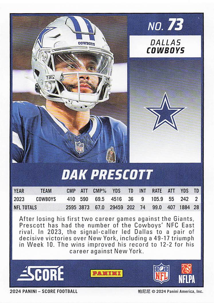 2024 Score Football Dak Prescott #73