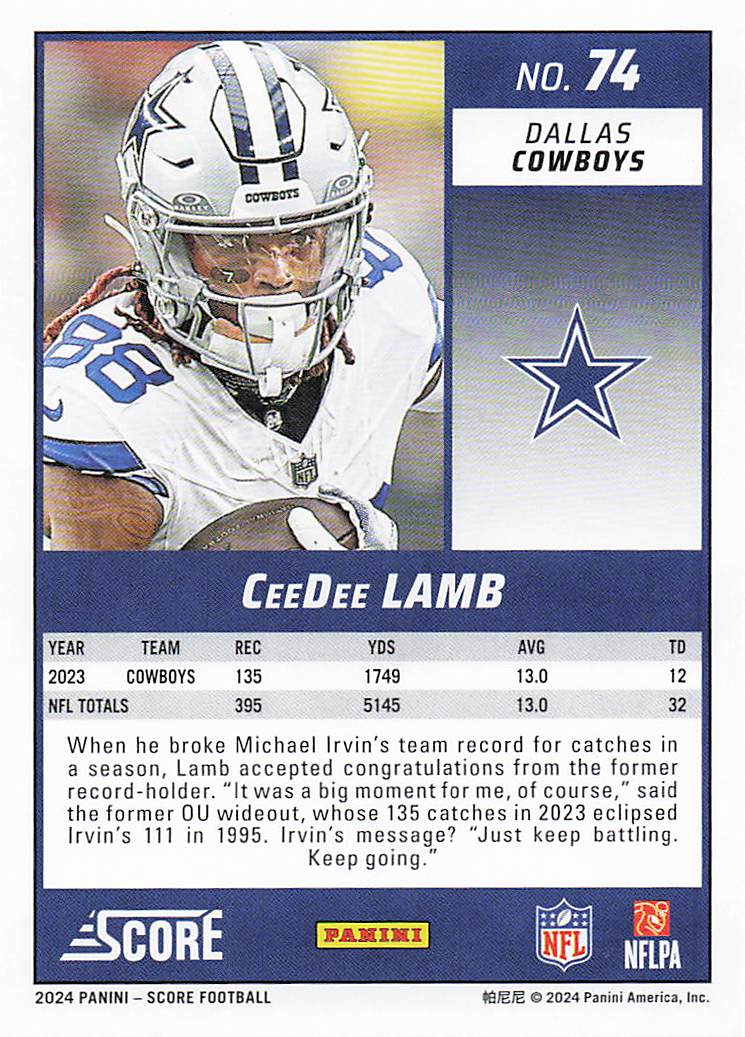 2024 Score Football CeeDee Lamb #74