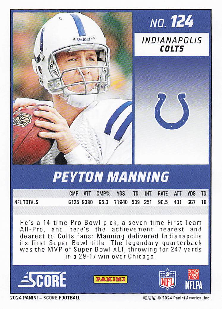 2024 Score Football Peyton Manning #124