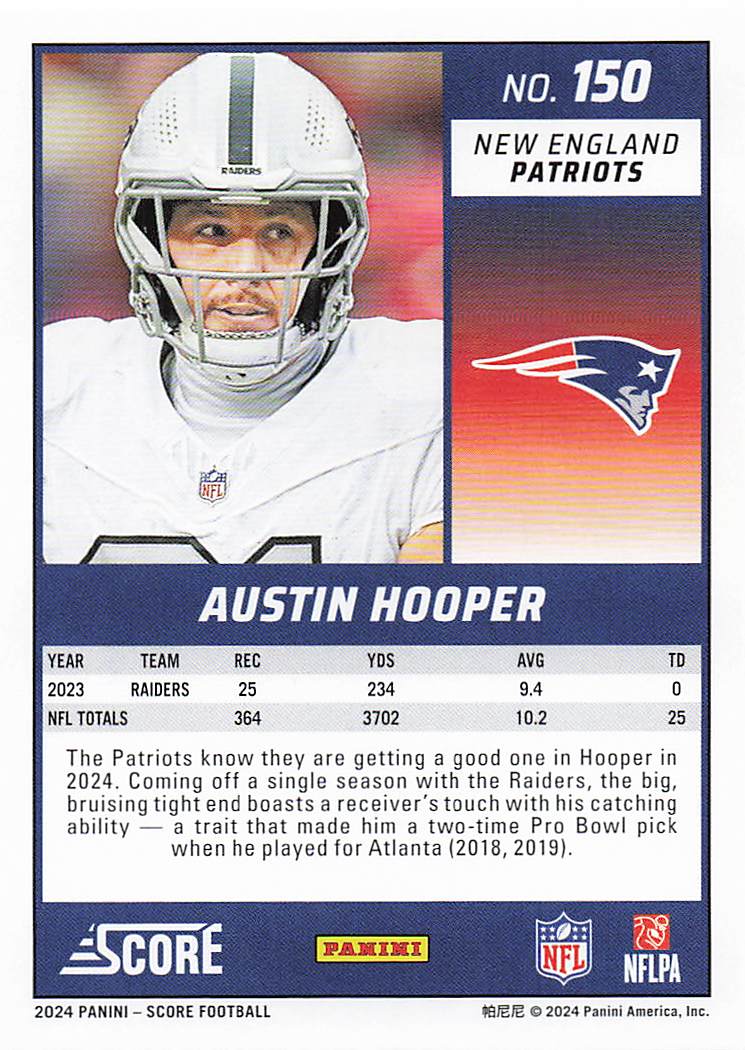 2024 Score Football Austin Hooper #150