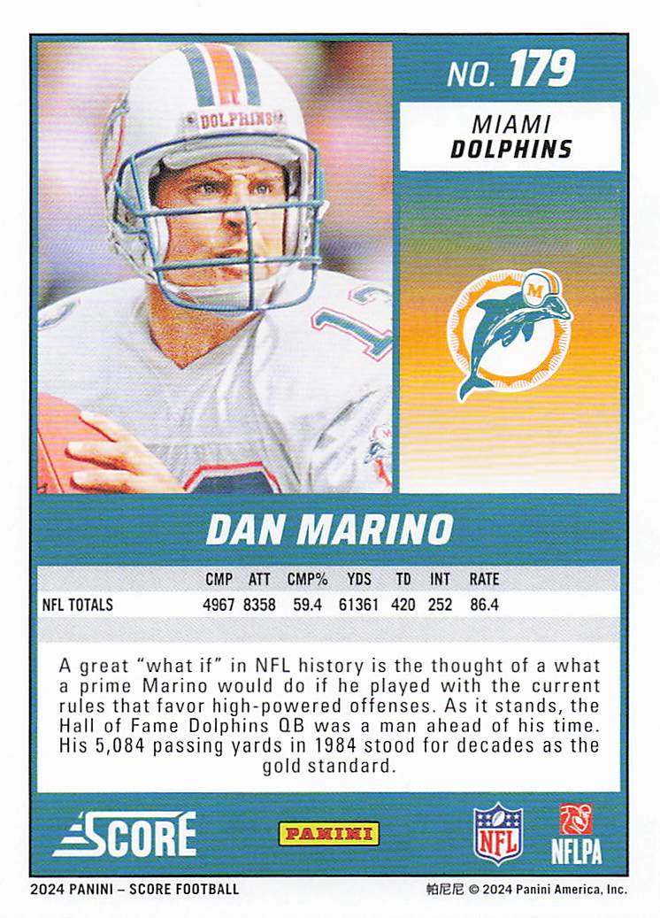 2024 Score Football Dan Marino #179